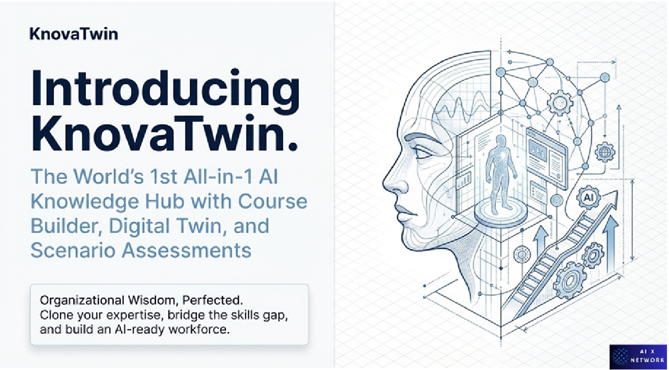 KnovaTwin — The World's 1st All-in-1 AI Knowledge Hub